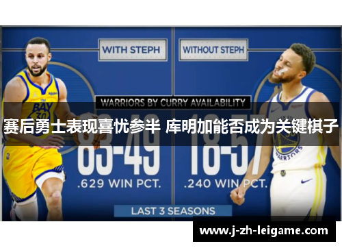 赛后勇士表现喜忧参半 库明加能否成为关键棋子 赛后勇士表现喜忧参半 库明加能否成为关键棋子