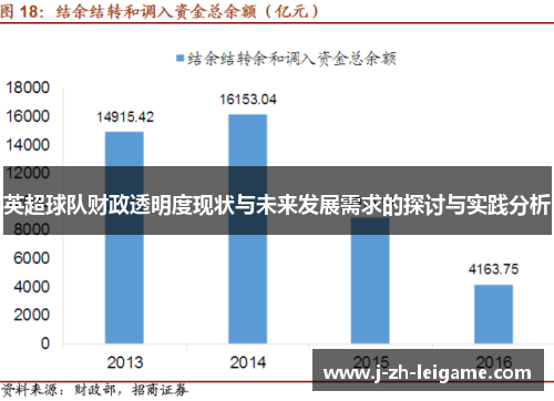 英超球队财政透明度现状与未来发展需求的探讨与实践分析