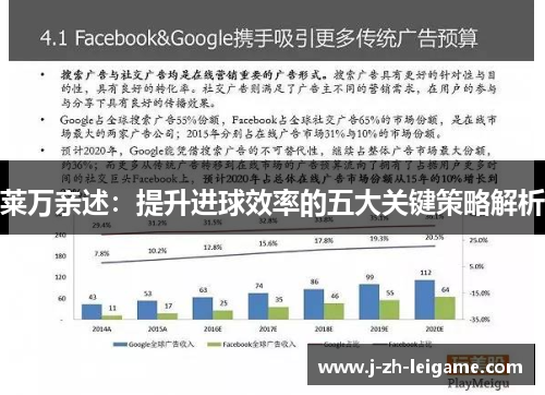 莱万亲述：提升进球效率的五大关键策略解析