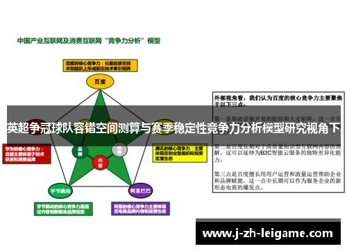 英超争冠球队容错空间测算与赛季稳定性竞争力分析模型研究视角下 英超争冠球队容错空间测算与赛季稳定性竞争力分析模型研究视角下