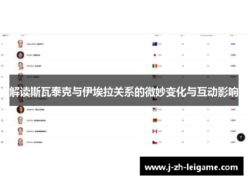 解读斯瓦泰克与伊埃拉关系的微妙变化与互动影响 解读斯瓦泰克与伊埃拉关系的微妙变化与互动影响