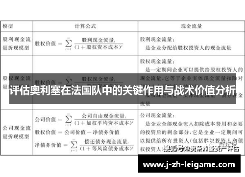 评估奥利塞在法国队中的关键作用与战术价值分析 评估奥利塞在法国队中的关键作用与战术价值分析
