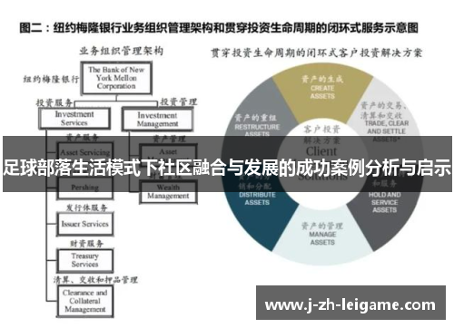 足球部落生活模式下社区融合与发展的成功案例分析与启示 足球部落生活模式下社区融合与发展的成功案例分析与启示