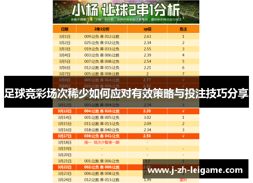 足球竞彩场次稀少如何应对有效策略与投注技巧分享 足球竞彩场次稀少如何应对有效策略与投注技巧分享
