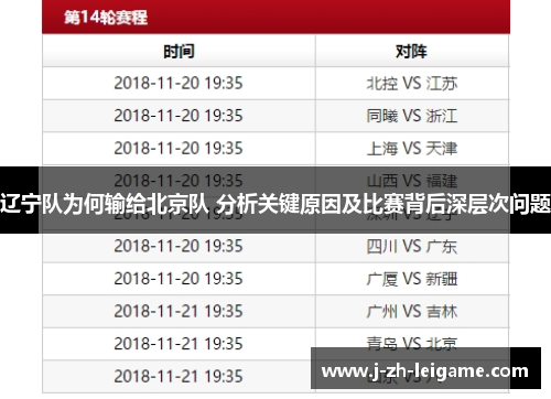 辽宁队为何输给北京队 分析关键原因及比赛背后深层次问题 辽宁队为何输给北京队 分析关键原因及比赛背后深层次问题