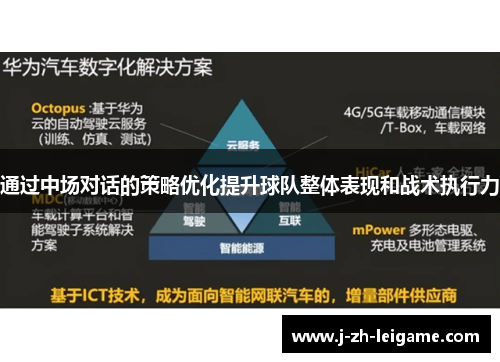 通过中场对话的策略优化提升球队整体表现和战术执行力