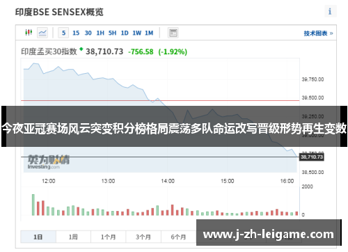 今夜亚冠赛场风云突变积分榜格局震荡多队命运改写晋级形势再生变数